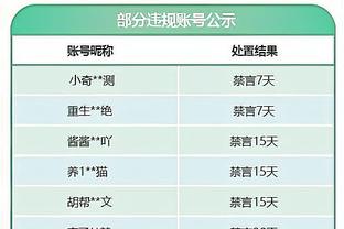 脑瓜嗡嗡的！韩德君被纪卓打头违体犯规下场休息 赵继伟顶替罚球